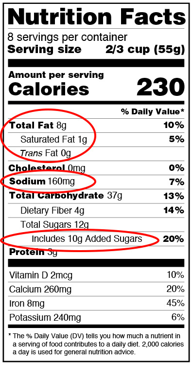 nutrition label marked